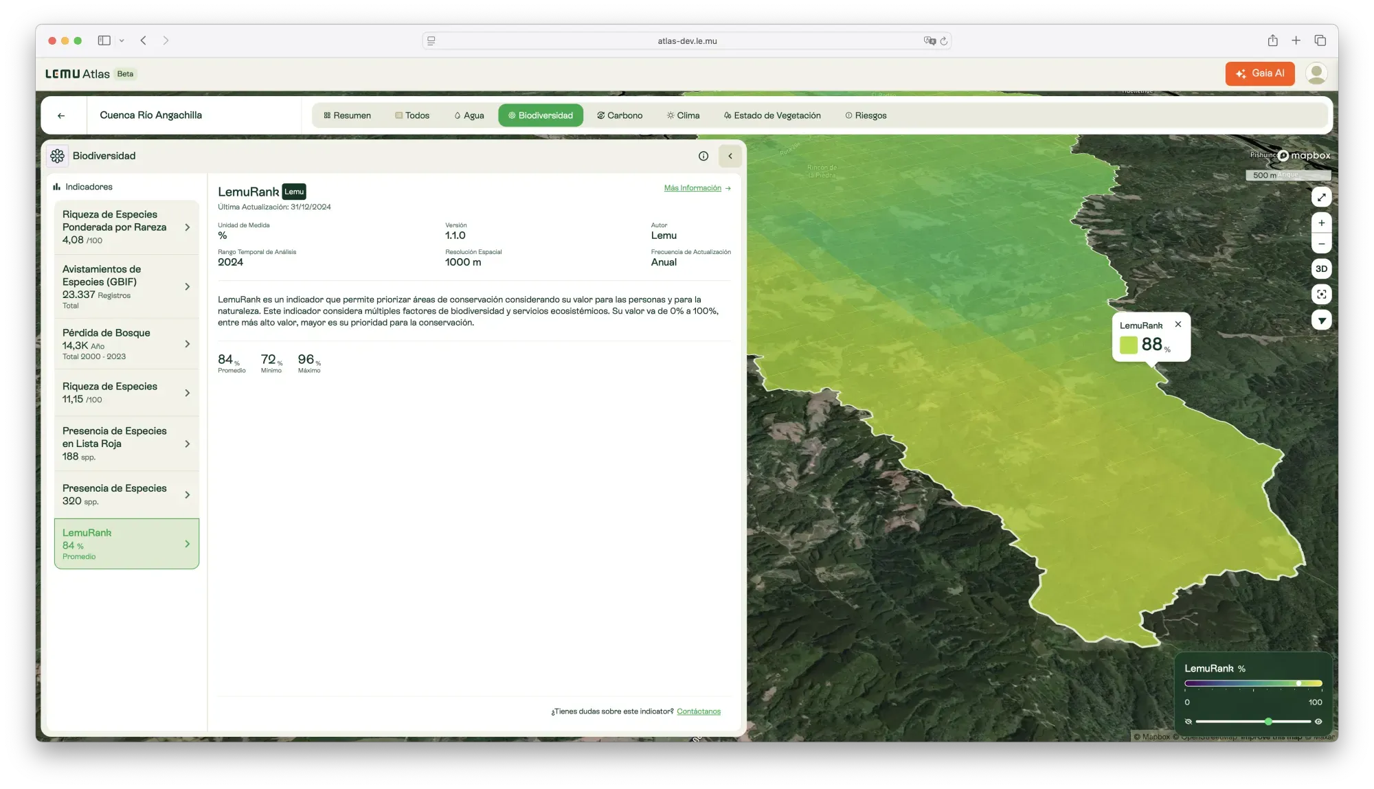LemuRank (Spatial Conservation Prioritization)
